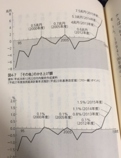 スクリーンショット 2017-11-22 3.47.45.png