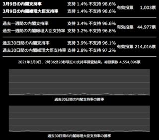 スクリーンショット 2021-03-09 2.36.51.png